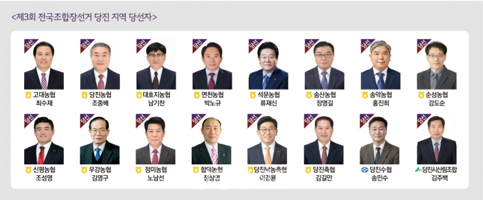 제3회 전국조합장선거 당진 지역 당선자. ⓒ그래픽 함현주