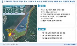“더 이상 좌시 못해”...당진시, 도비도 개발 공모 참여 검토