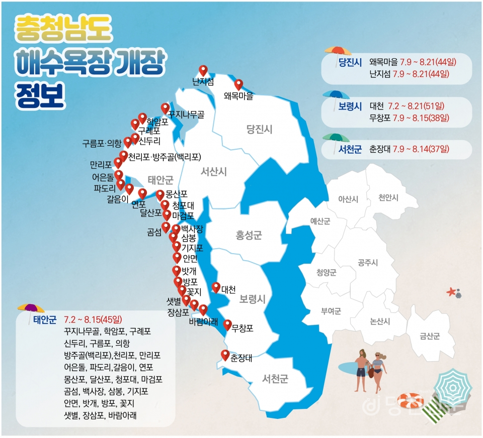 충남도 해수욕장 개장정보 ⓒ당진신문 함현주 편집기자
